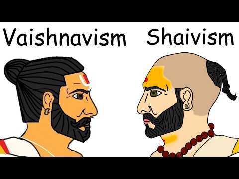 Denominations of Hinduism