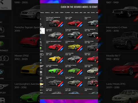 3 Free Car Websites Every Car Lover Should Try 🚗🔥